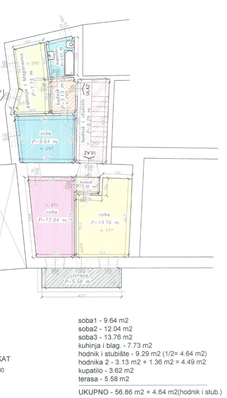 DREI-ETAGENAPPARTMENT IM HERZEN DES DIOKLETIANPALASTES